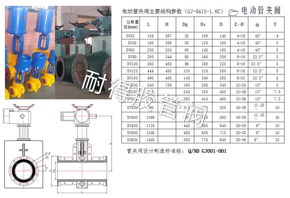 電動(dòng)管夾閥產(chǎn)品參數(shù)