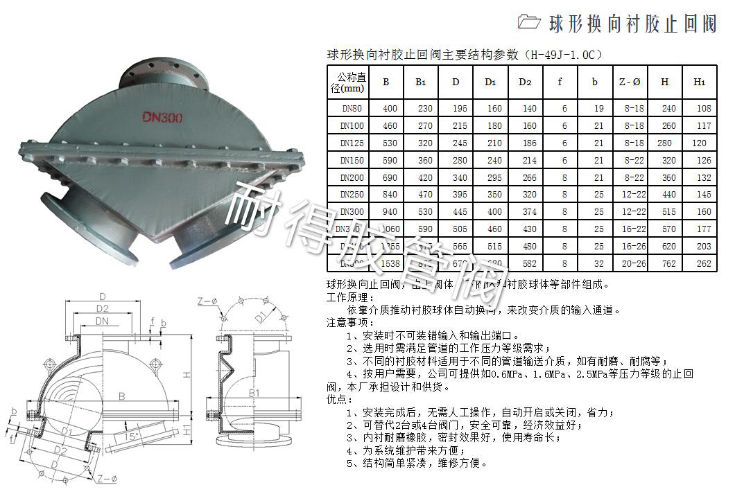 球形換向襯膠止回閥圖片以及相關參數(shù)
